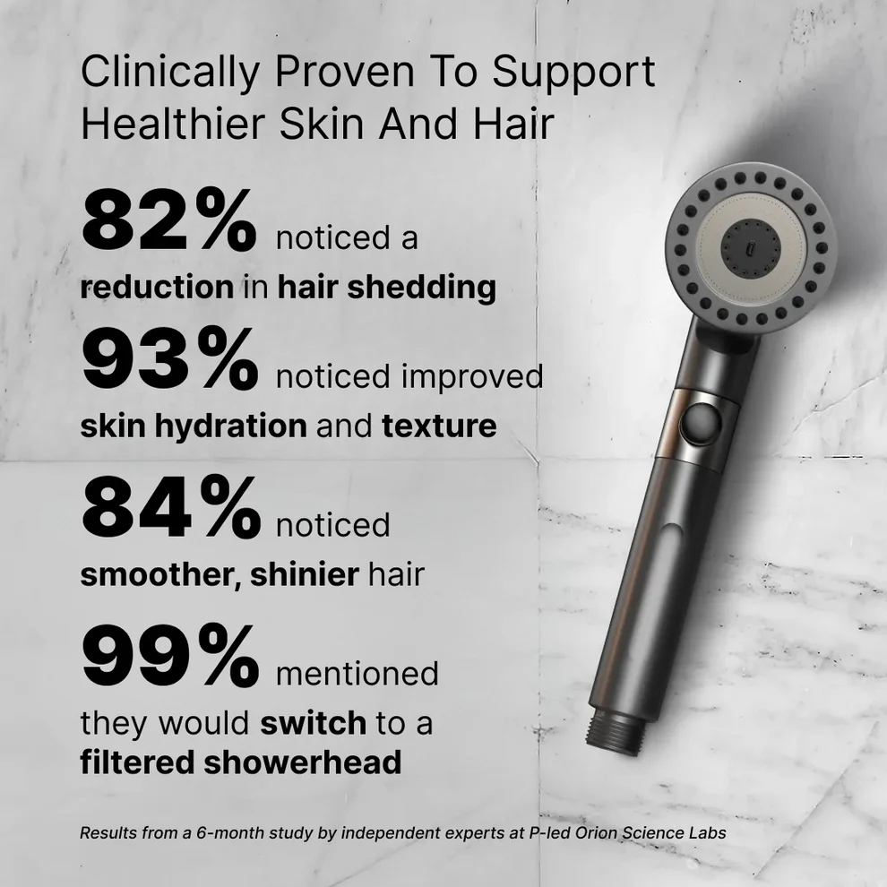 PEAK FLOW SHOWERHEAD